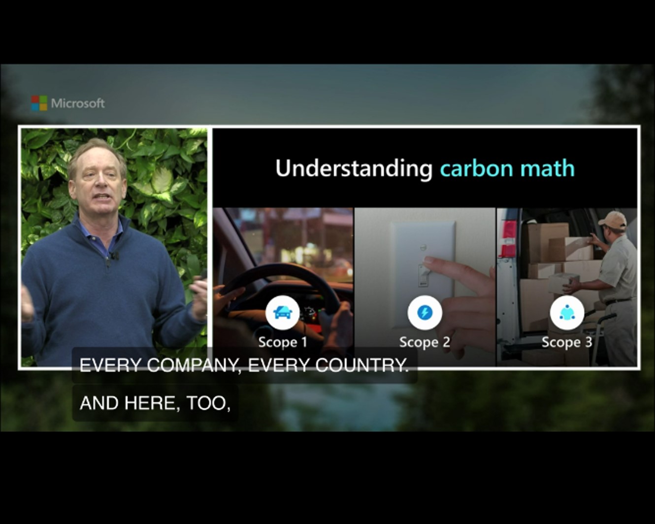 Screenshot of CELA Carbon Footprint Microsoft Virtual Event.